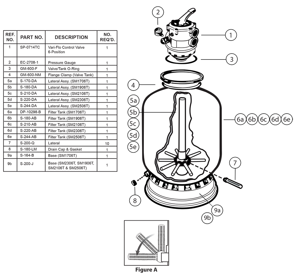 Sand Filter Diagram