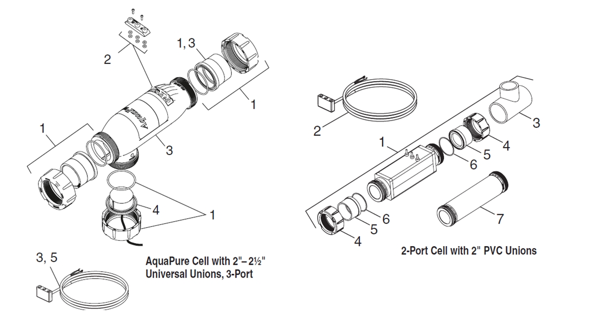 Salt Water Sanitation System: Jandy AquaPure Ei