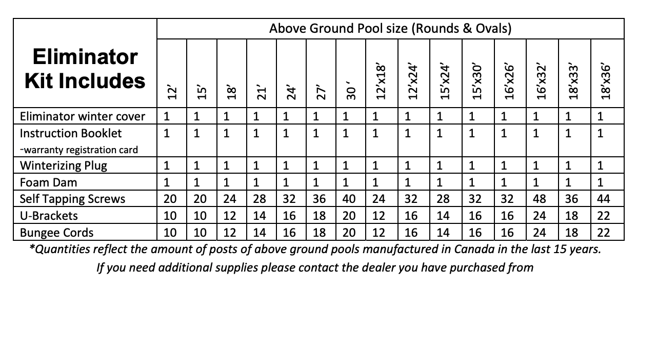 16 x 26 ft Oval Eliminator Xtreme Pool Winter Cover