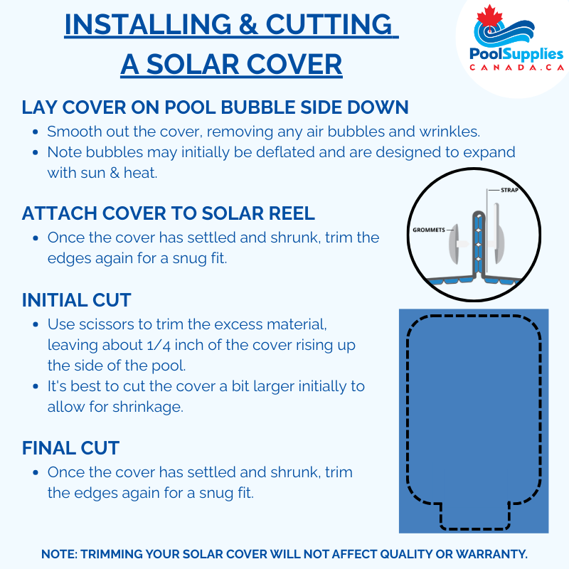 16 x 32 ft Oval Clear Premium Solar Cover 11 mil
