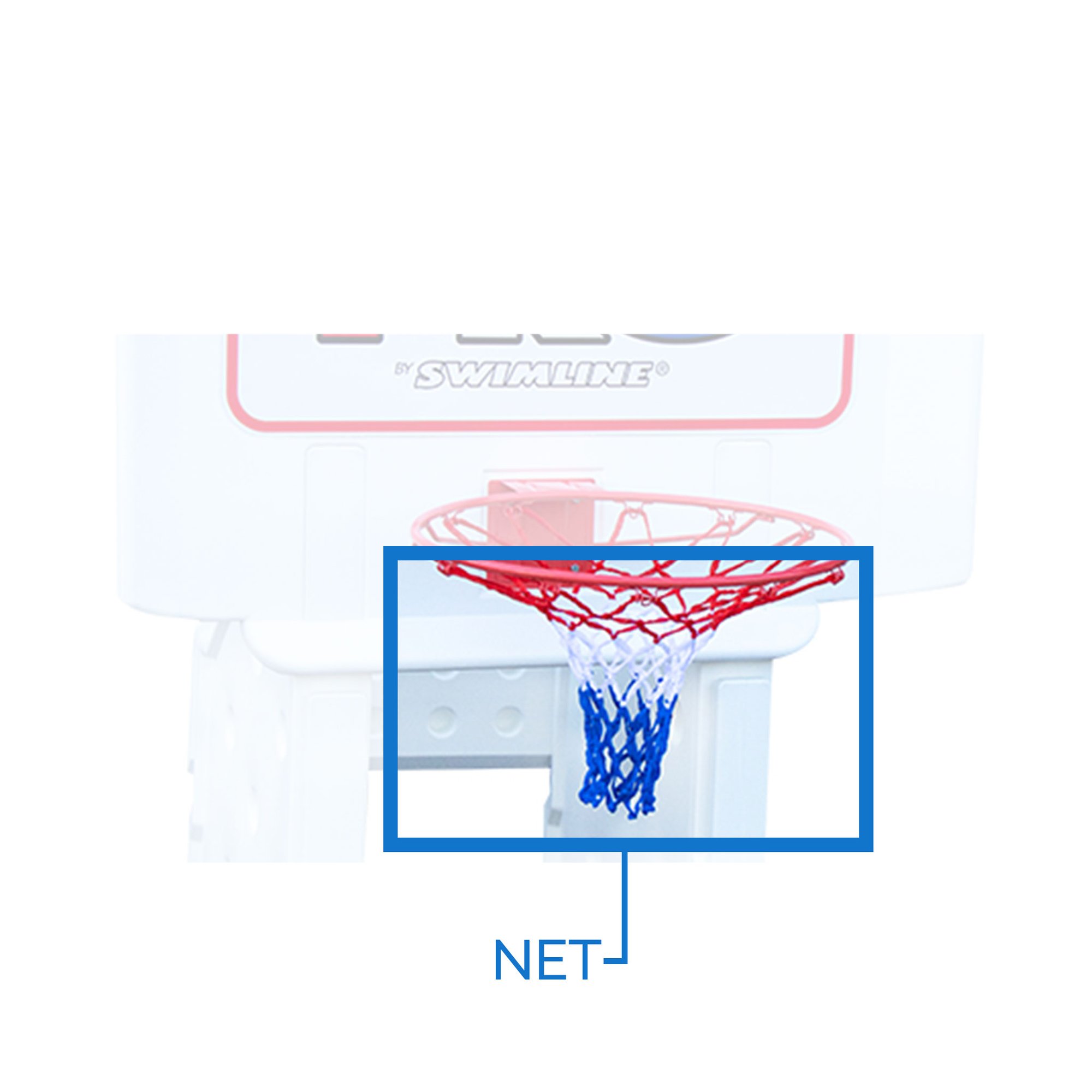 Replacement Nets