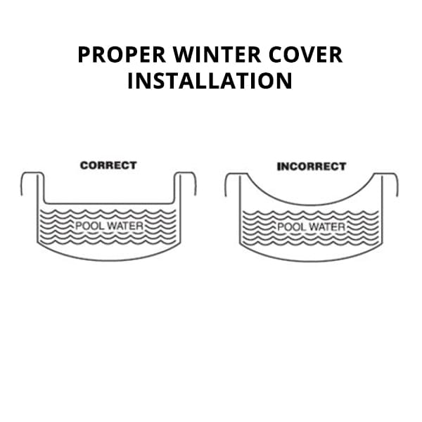 16 x 32 ft Oval Green Supreme Pool Winter Cover